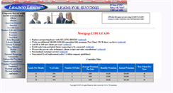 Desktop Screenshot of leadcoleads.com